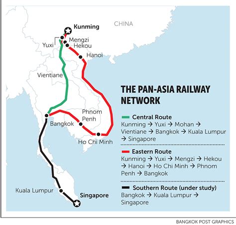 train from beijing to bangkok.